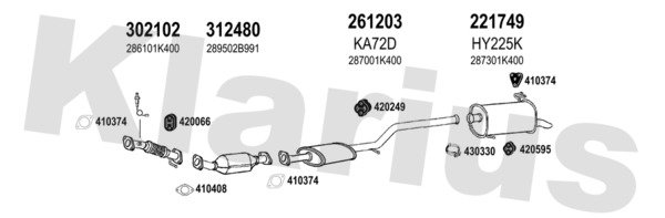 KLARIUS 450201E