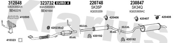KLARIUS 780261E