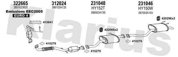 KLARIUS 450245E