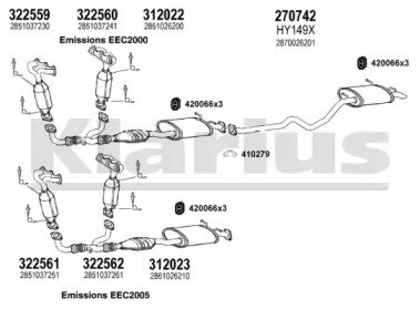 KLARIUS 450133E