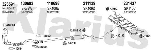 KLARIUS 780225E