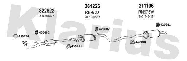 KLARIUS 520021E