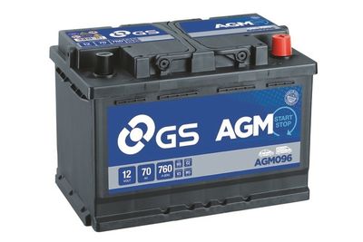 GS AGM096