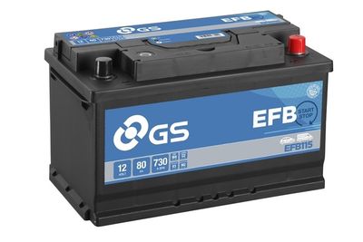 GS EFB115