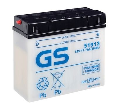 GS GS-51913