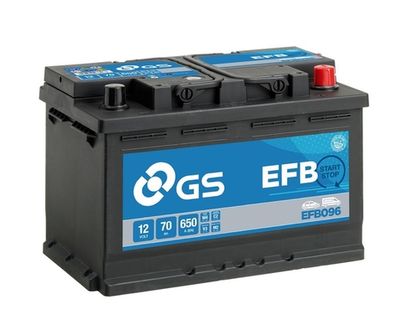 GS EFB096