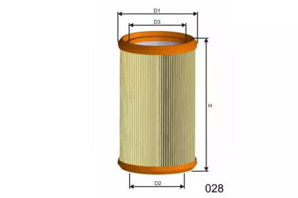 MISFAT R414