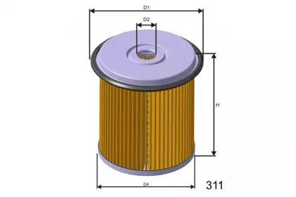 MISFAT F685