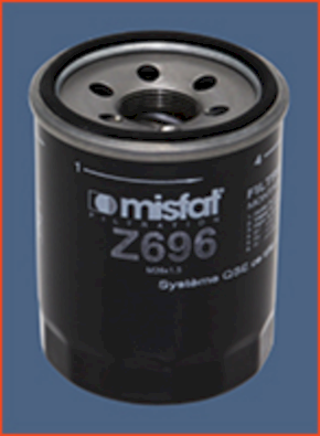 MISFAT Z696