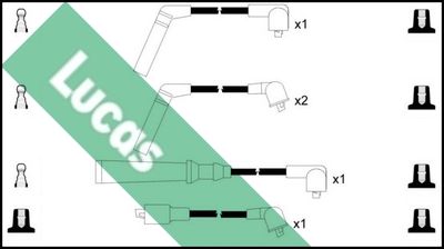 LUCAS LUC7004