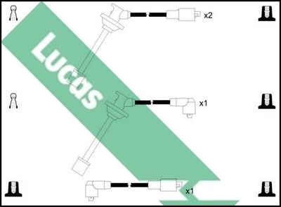 LUCAS LUC7320