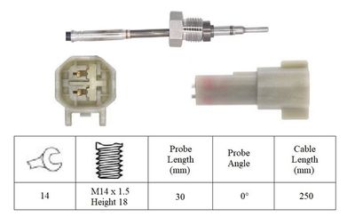 LUCAS LGS7281