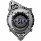 AD KÜHNER 40696RI