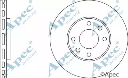 APEC braking DSK2136