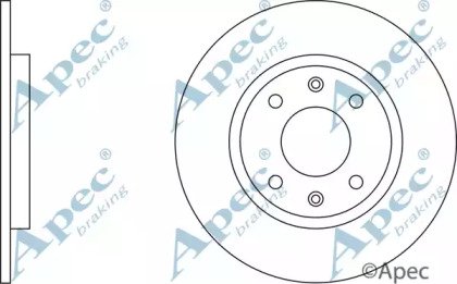 APEC braking DSK583