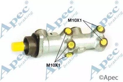 APEC braking MCY247