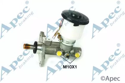 APEC braking MCY170