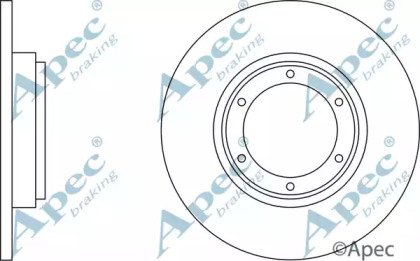 APEC braking DSK128