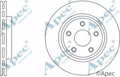 APEC braking DSK2561