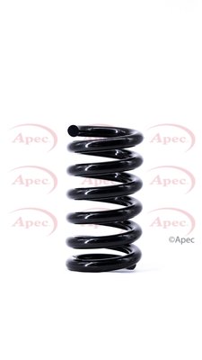 APEC braking ACS1429