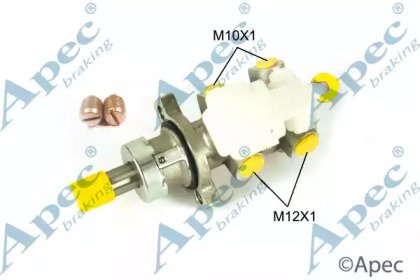 APEC braking MCY372