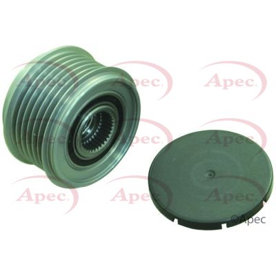 APEC braking AOP1047