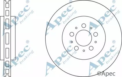 APEC braking DSK2688