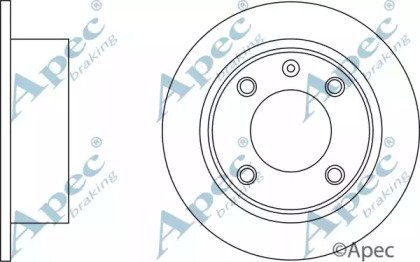 APEC braking DSK171