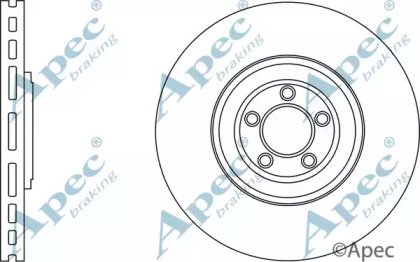 APEC braking DSK2817