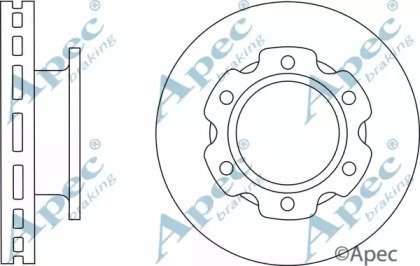 APEC braking DSK2881