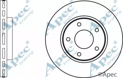 APEC braking DSK2862