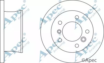 APEC braking DSK814