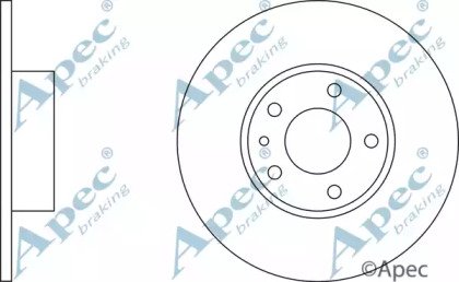 APEC braking DSK743