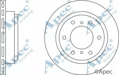 APEC braking DSK2255