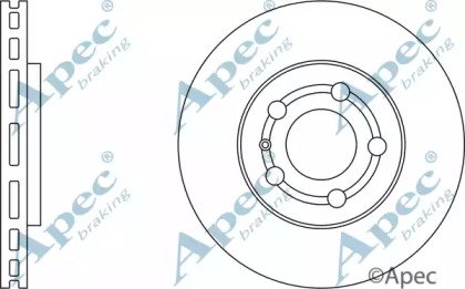 APEC braking DSK750