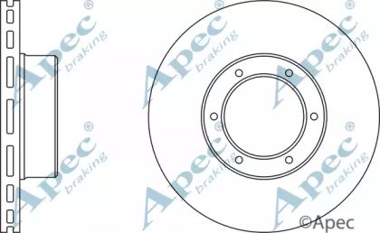APEC braking DSK727