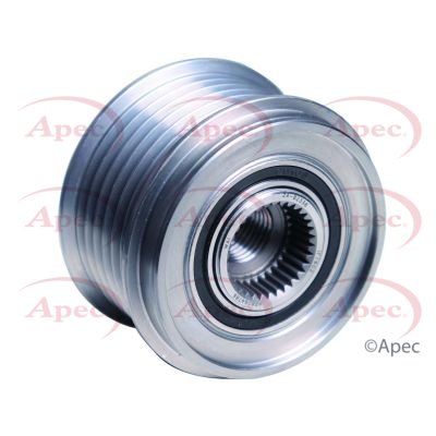 APEC braking AOP1037