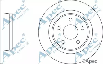 APEC braking DSK2358