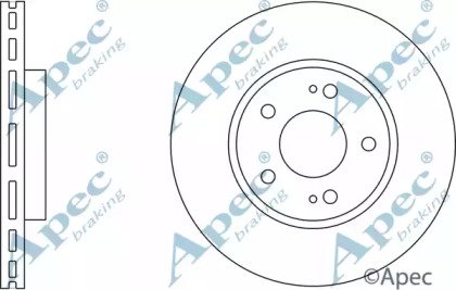 APEC braking DSK2856
