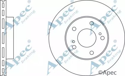 APEC braking DSK690