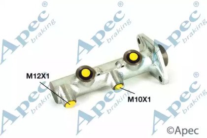 APEC braking MCY163