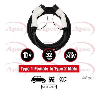 APEC braking AEC102 APEC braking AEC102