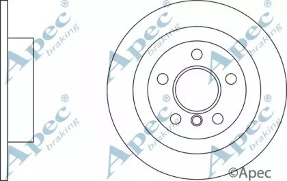 APEC braking DSK3206
