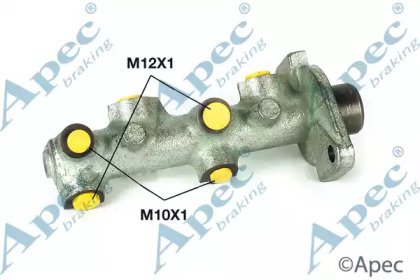 APEC braking MCY269