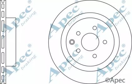 APEC braking DSK2501