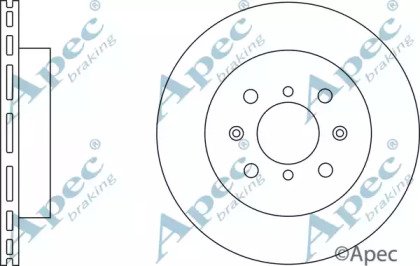 APEC braking DSK2265