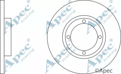 APEC braking DSK301