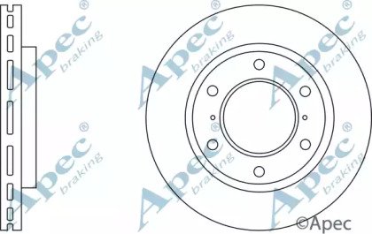 APEC braking DSK2627