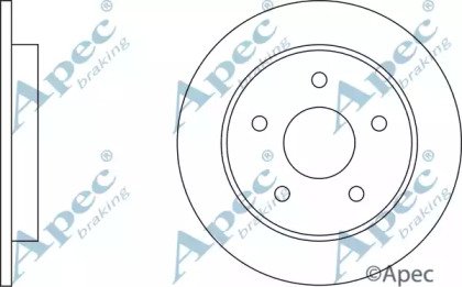 APEC braking DSK576