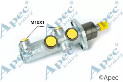 APEC braking MCY375